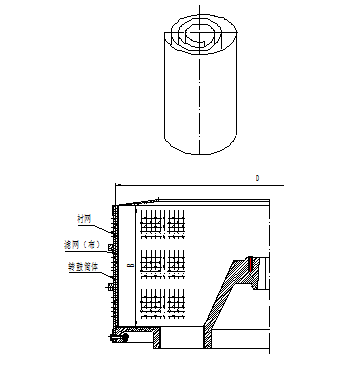 全自動(dòng)離心機(jī)濾襯網(wǎng)巻曲及安裝